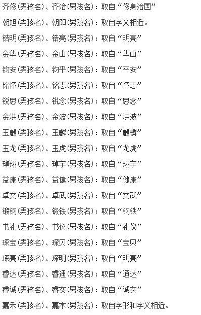 这些给双胞胎、龙凤胎取的优美名字，值得你好好收藏