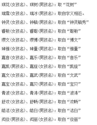 这些给双胞胎、龙凤胎取的优美名字，值得你好好收藏