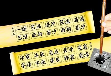 去年无锡新生儿“爆款”名字公布 男宝爱用“宸”女宝爱用“诺”