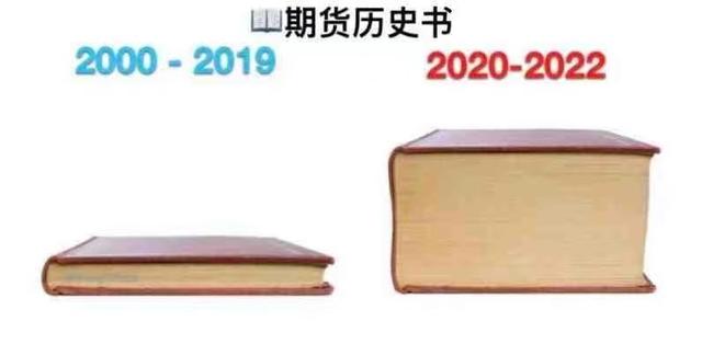 伦镍两天狂飙248% 温州中企被外资逼空浮亏60亿美元？