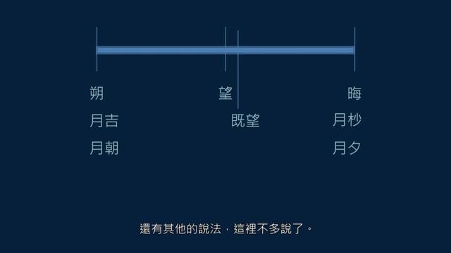 黄简讲书法：书法创作如何落款时间，月和日如何表示