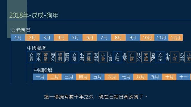 黄简讲书法：书法创作如何落款时间，月和日如何表示