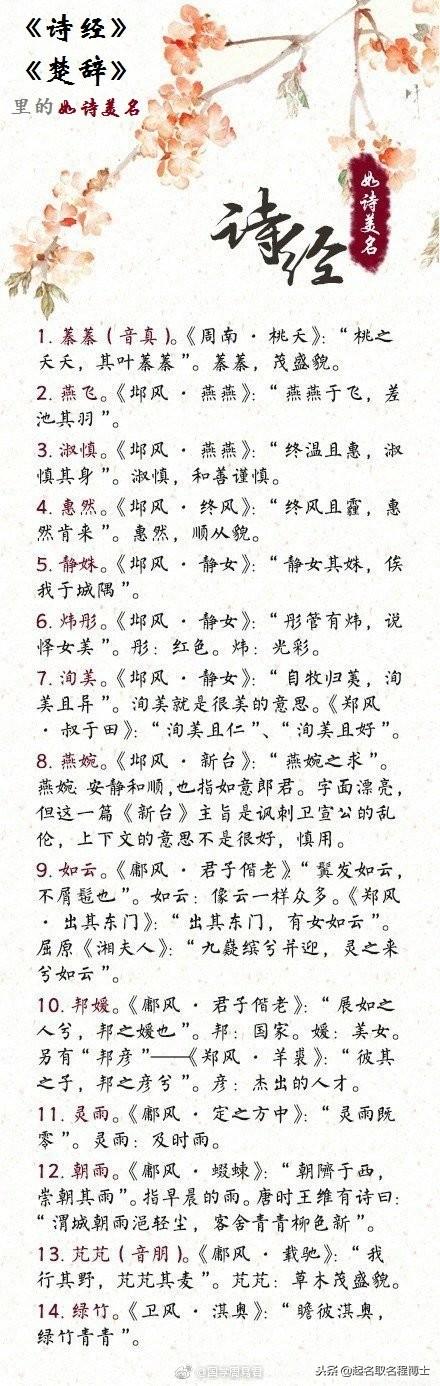 宝宝起名系列：《诗经》《楚辞》里的如诗美名