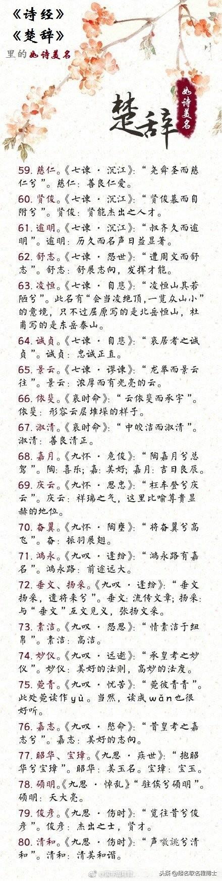 宝宝起名系列：《诗经》《楚辞》里的如诗美名