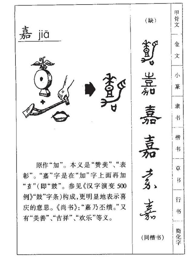 带「嘉」字一眼沦陷的小宝宝名，真的很适合你