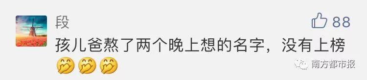 2018全国新生儿爆款名字出炉 看偶像剧的孩子都当家长了！