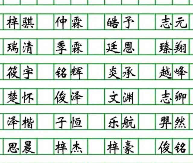 爸爸姓“毕”，给孩子取一名字，人们听到忍不住笑