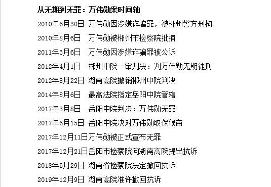 一商人从无期到无罪的7年：商业纠纷变刑案，换法院后改判