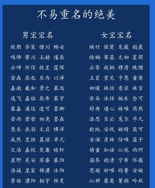 宝宝起名字：大气响亮有内涵，高雅霸气有寓意的宝宝名字