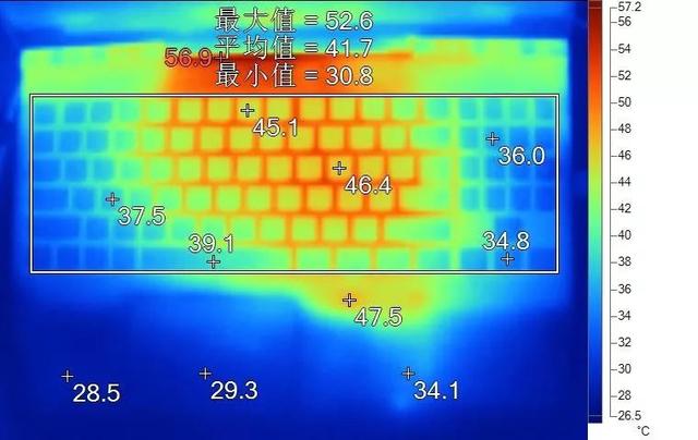 聊聊目前贴吧里最热门的游戏本