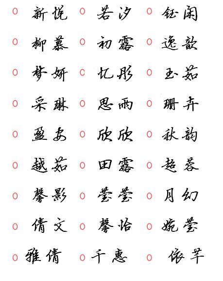 2018年宝宝起名字大全，为你家可爱的宝宝取个名字吧健康平安！