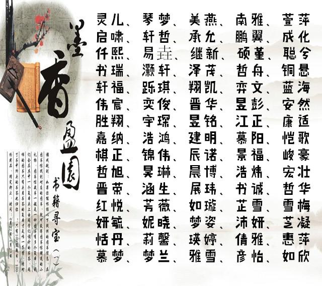 赐子千金不如赐子一名，给宝宝取个吉祥如意好名字，各个抢着要