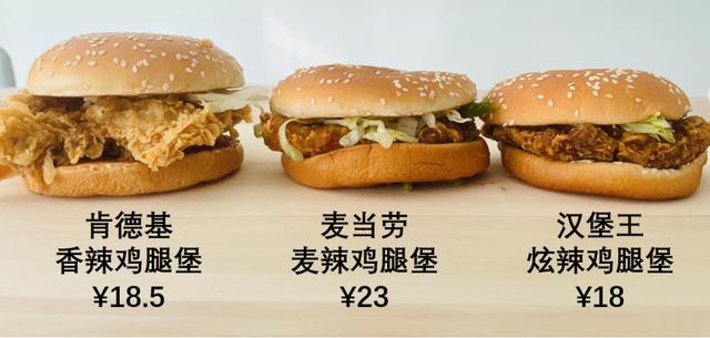 史诗级测评：狂买KFC/麦当劳/汉堡王后，我整理了终极省钱攻略…