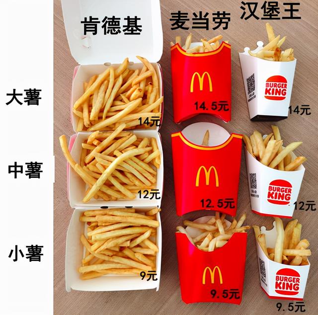 史诗级测评：狂买KFC/麦当劳/汉堡王后，我整理了终极省钱攻略…