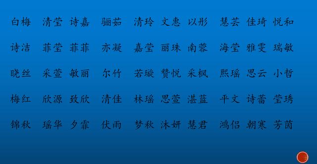 纳兰词取名：来自纳兰词最好听的宝宝名字大全，清新隽美，有韵味