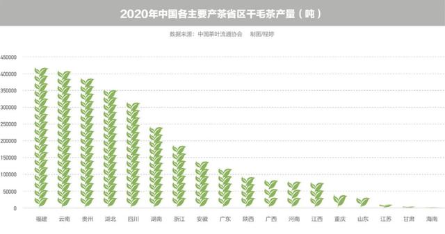 “一两黄金一两茶”，谁炮制了几十万元1斤的天价茶？