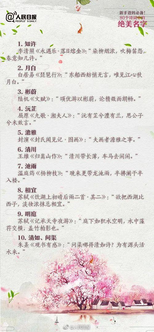 2020新生儿爆款名字出炉！这个名字，连续5年销量第一？