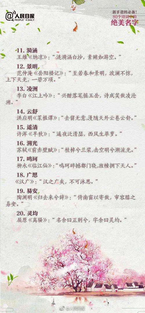 2020新生儿爆款名字出炉！这个名字，连续5年销量第一？