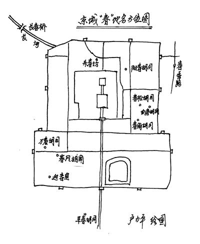 寻觅北京的“春”地名