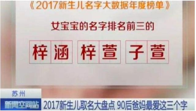 “梓涵”成为过去式，“伪复姓”名字来袭，你家娃中招了吗？