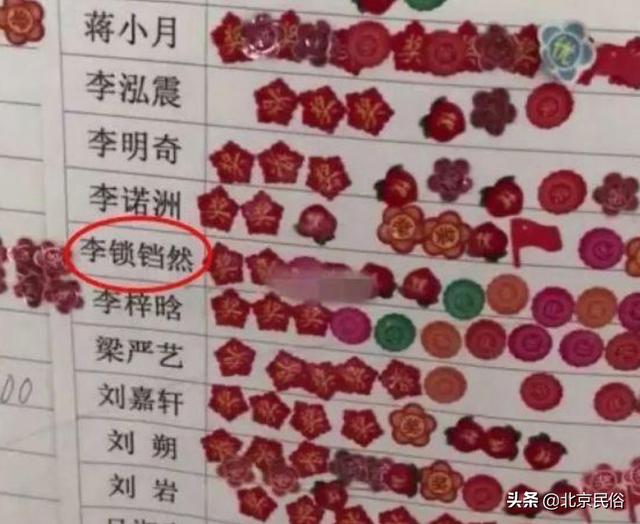 逃不出的重名怪圈，是什么限制了我们起名字的想象力？