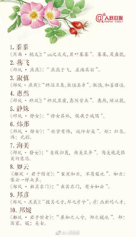 “2020年爆款名字”出炉，“梓”字辈榜首，莫不是取了个寂寞