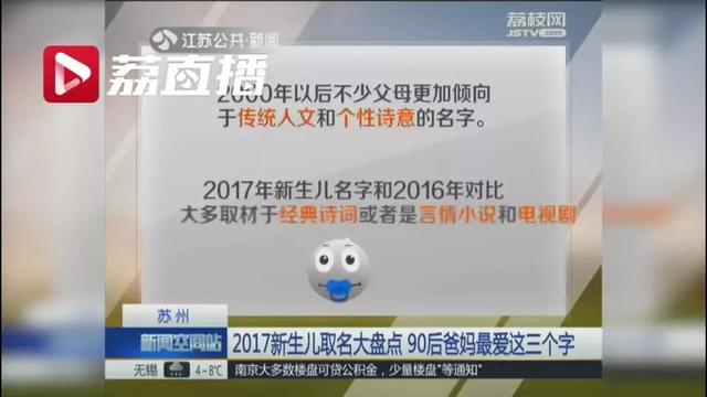 2017新生儿爆款名字出炉！看玛丽苏小说的一代当爸妈了……