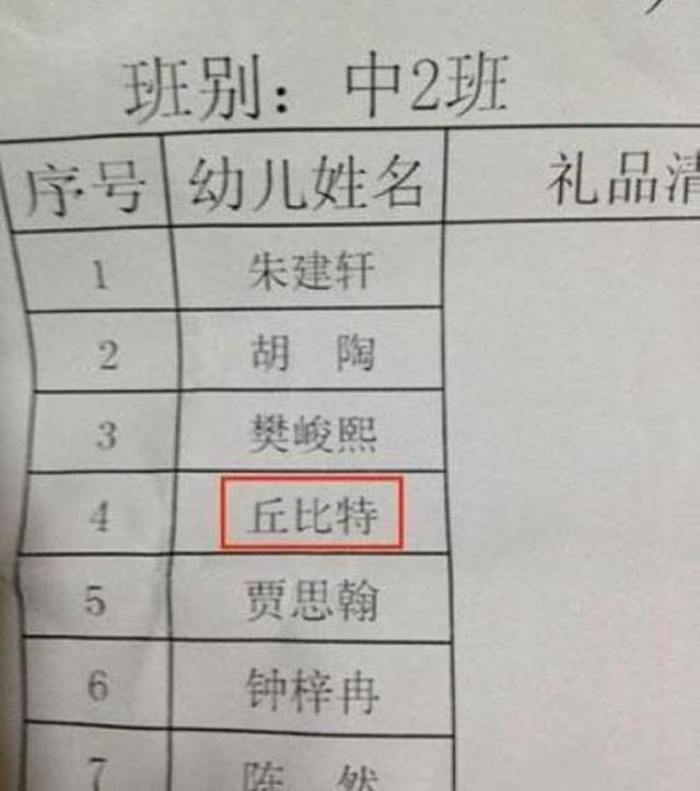 四个字的“伪复姓”字多还生僻，想改？抱歉，曾用名消不掉