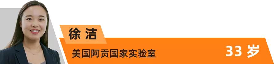 全球“35岁以下科技创新35人”｜世界科技青年论坛倒计时2天