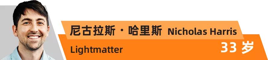 全球“35岁以下科技创新35人”｜世界科技青年论坛倒计时2天