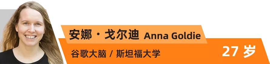 全球“35岁以下科技创新35人”｜世界科技青年论坛倒计时2天