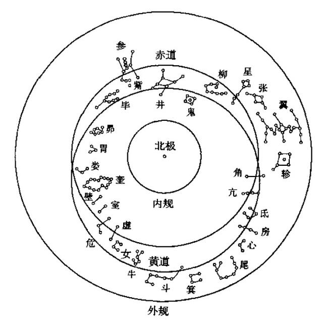 邱靖嘉谈天文分野与中国古代政治文化