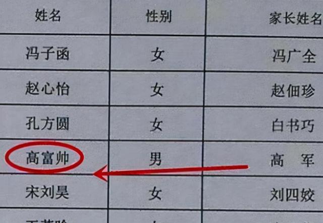 “父姓+母性”成流行起名方式？看起来新颖时尚，其实害娃不浅