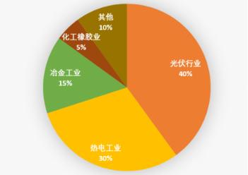 火星车为何能一跑十年？多亏了电池里有它