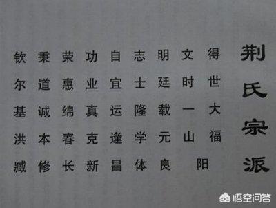 在农村曾红极一时的“辈分取名”，为何现在也不流行？过时了吗？