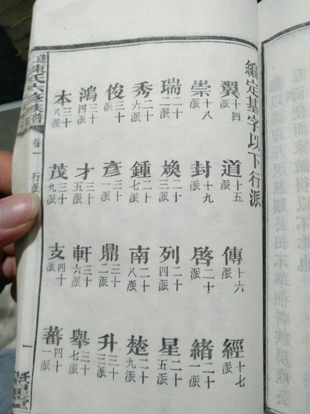 在农村曾红极一时的“辈分取名”，为何现在也不流行？过时了吗？