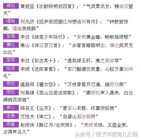 这些出自诗词的名字好听又有内涵，父母给宝宝取名不用犯愁了