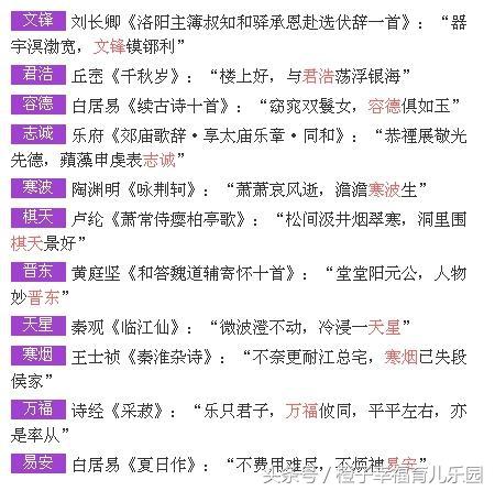 这些出自诗词的名字好听又有内涵，父母给宝宝取名不用犯愁了