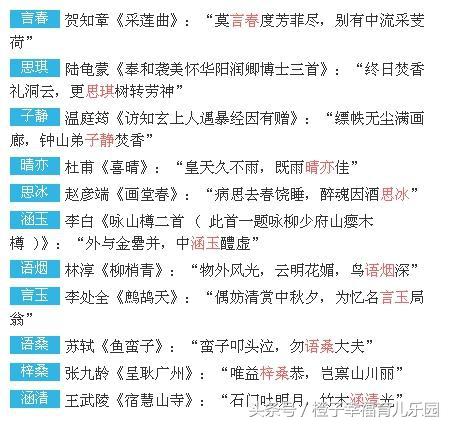 这些出自诗词的名字好听又有内涵，父母给宝宝取名不用犯愁了