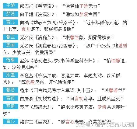 这些出自诗词的名字好听又有内涵，父母给宝宝取名不用犯愁了