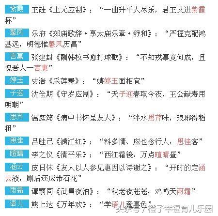 这些出自诗词的名字好听又有内涵，父母给宝宝取名不用犯愁了