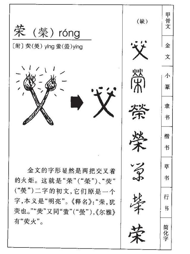 10个带荣字一表人才的小孩名，你碰到过吗？