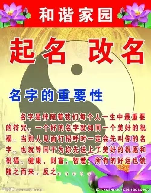 婴幼儿起名小百科6第一篇婴儿起名