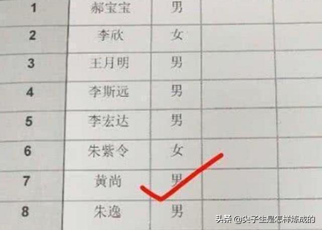 真的佩服这些家长了，给孩子取名时想象力爆棚，孩子因名字走红