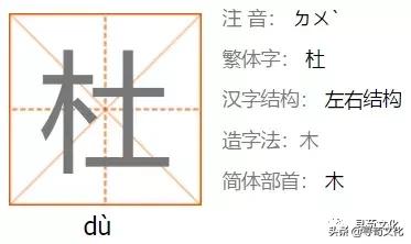 杜-汉字的艺术与中华姓氏文化荀卿庠整理