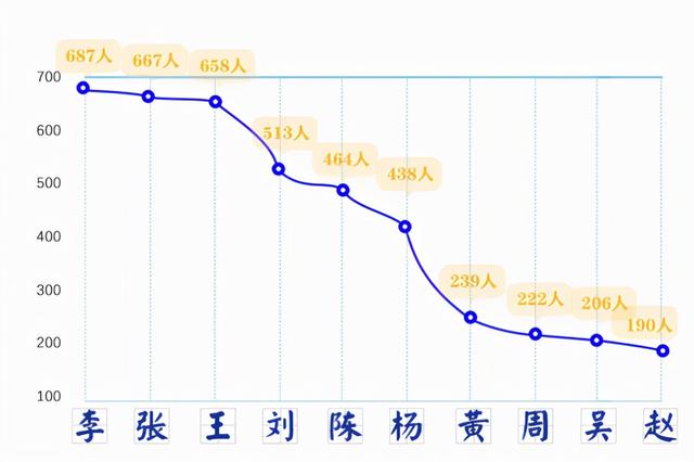 西南大学今年录取新生10212人，其中重庆2361人、四川1579人