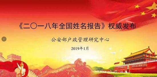 2018年全国姓名报告发布 这50个字新生儿使用最多