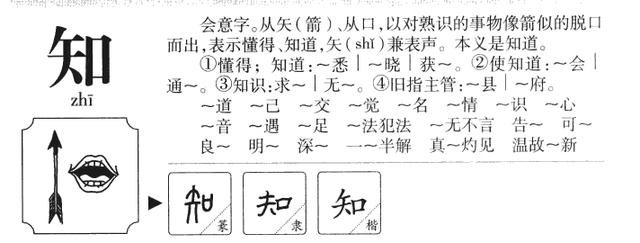 10个明艳端庄的带知字女宝名字，美名随心、福乐绵绵