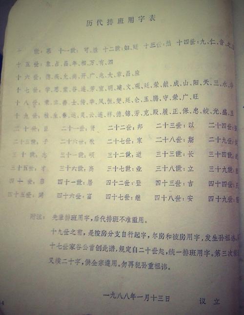 关于姓氏族谱或家谱里的字辈，你知道自己的字辈吗？