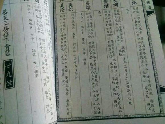 关于姓氏族谱或家谱里的字辈，你知道自己的字辈吗？